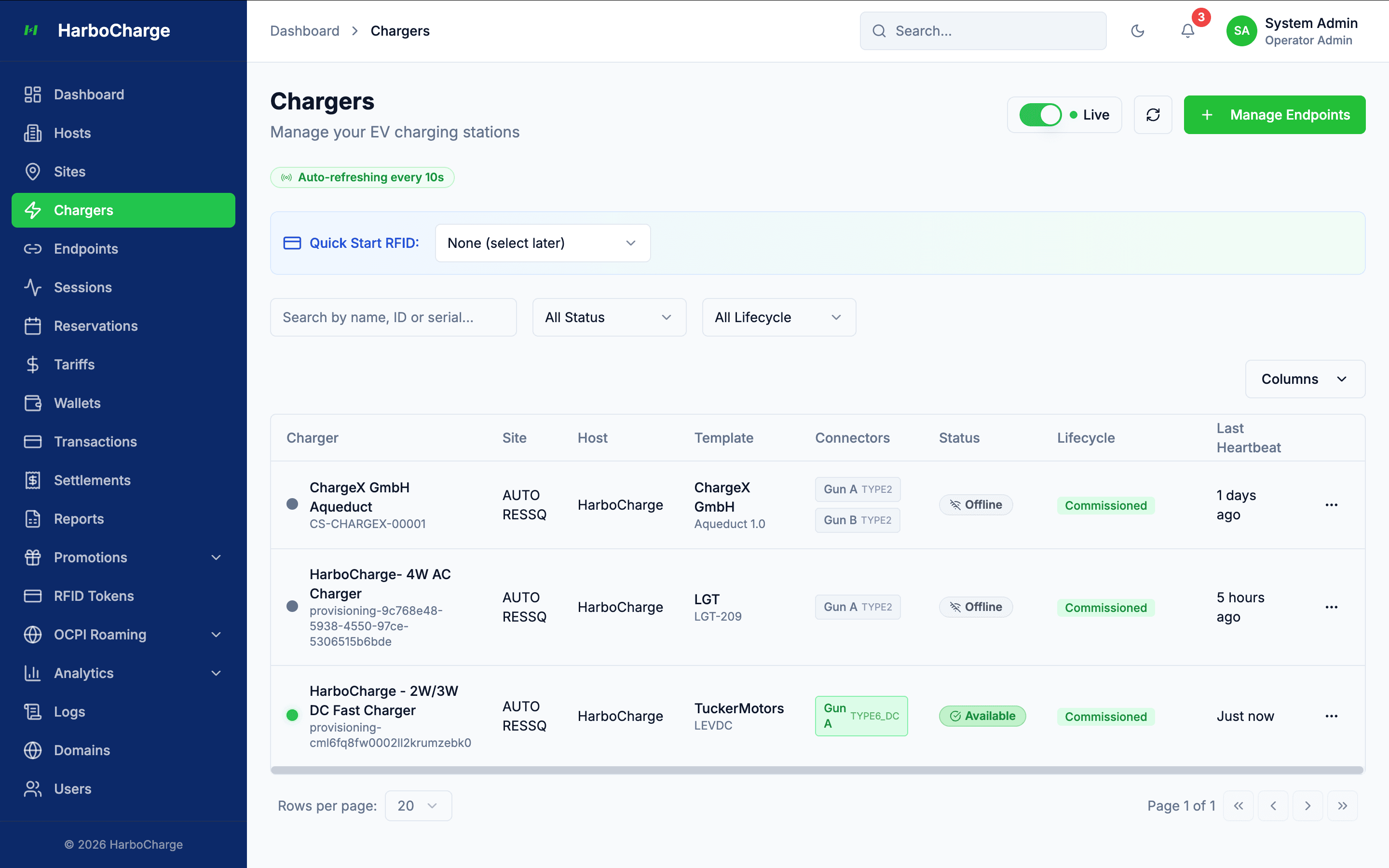 Real-Time Monitoring