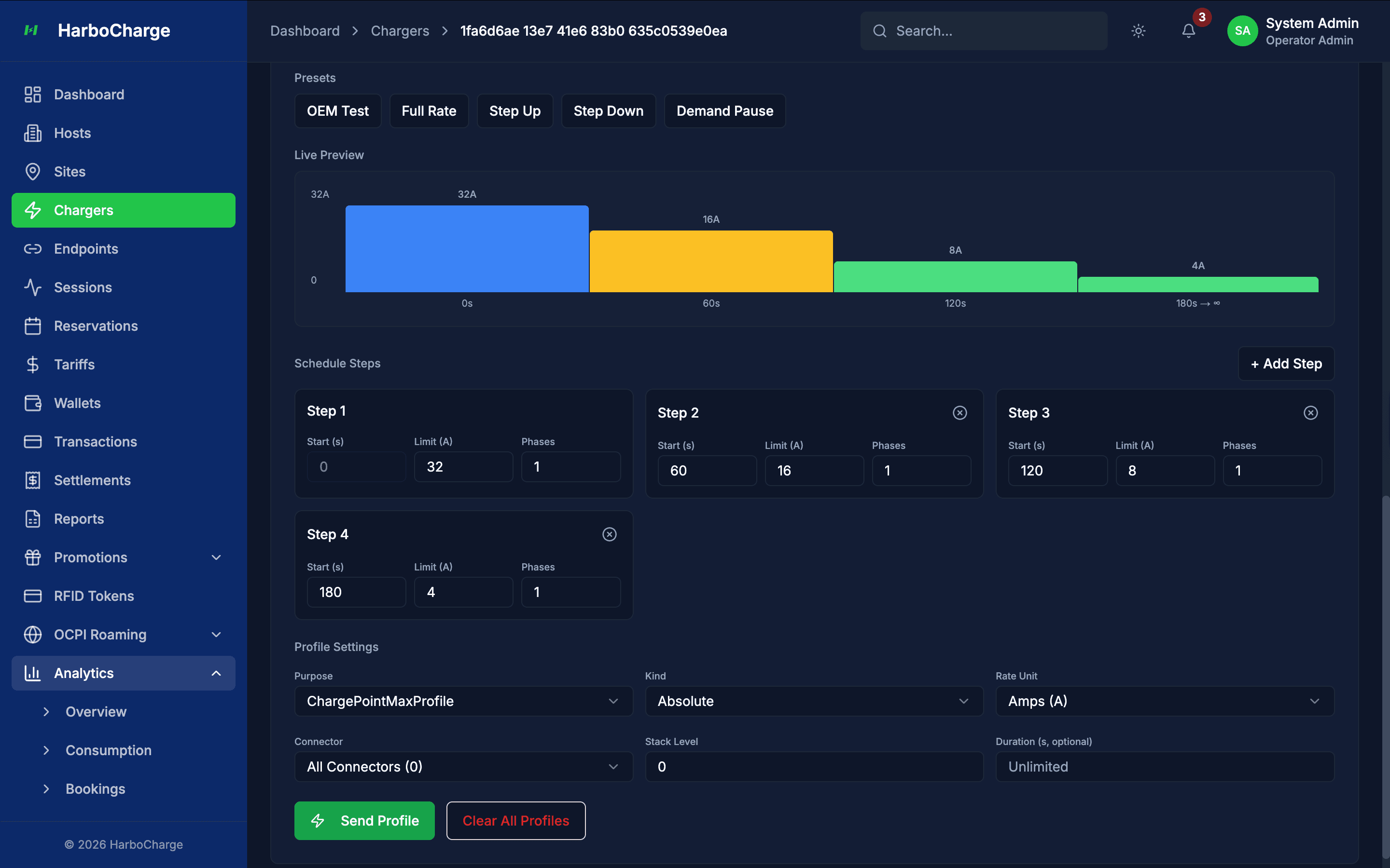 Smart Load Management